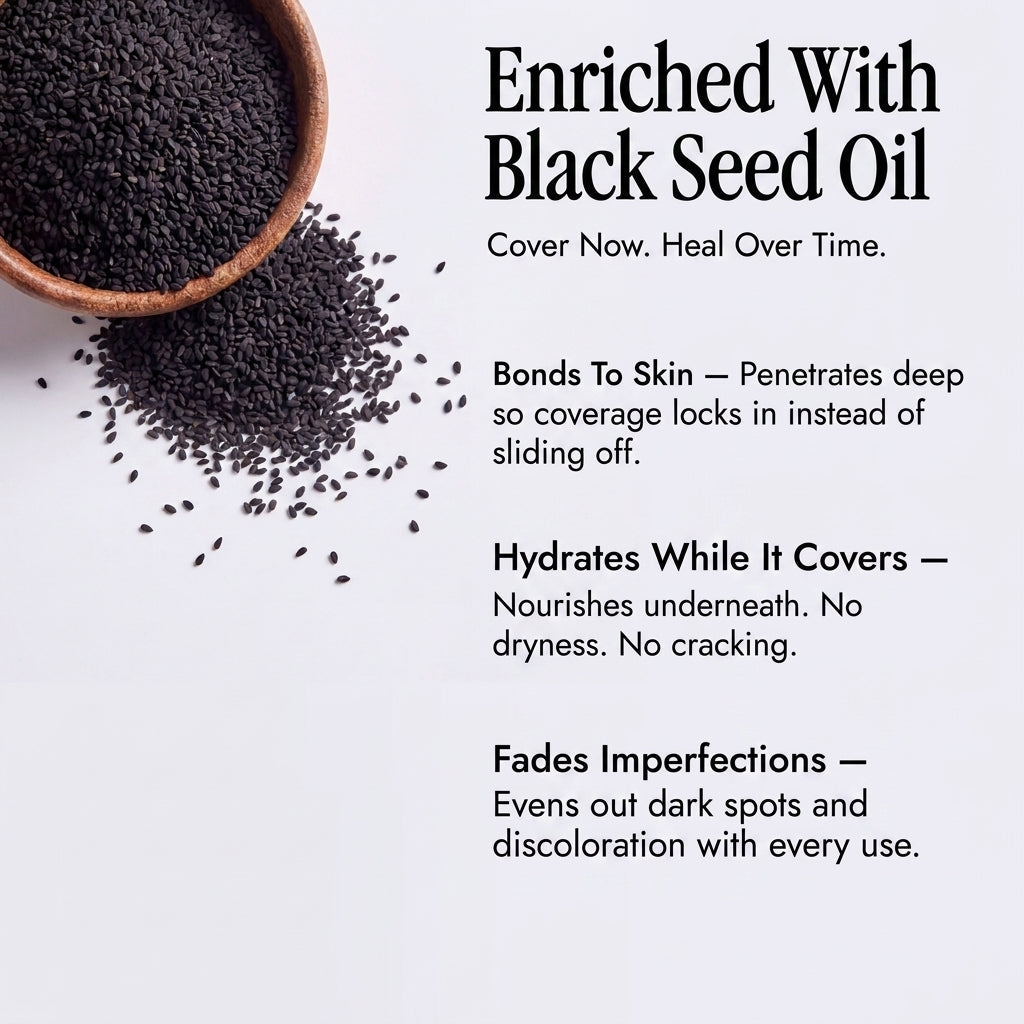Skin-Match Body Coverage Perfector