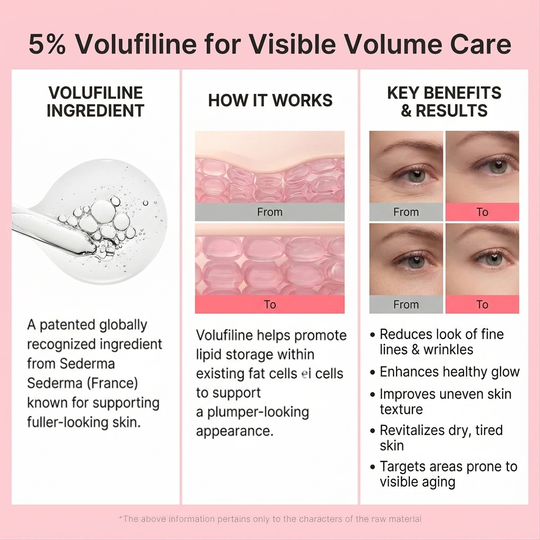 PDRN Collagen Volume Multi Balm