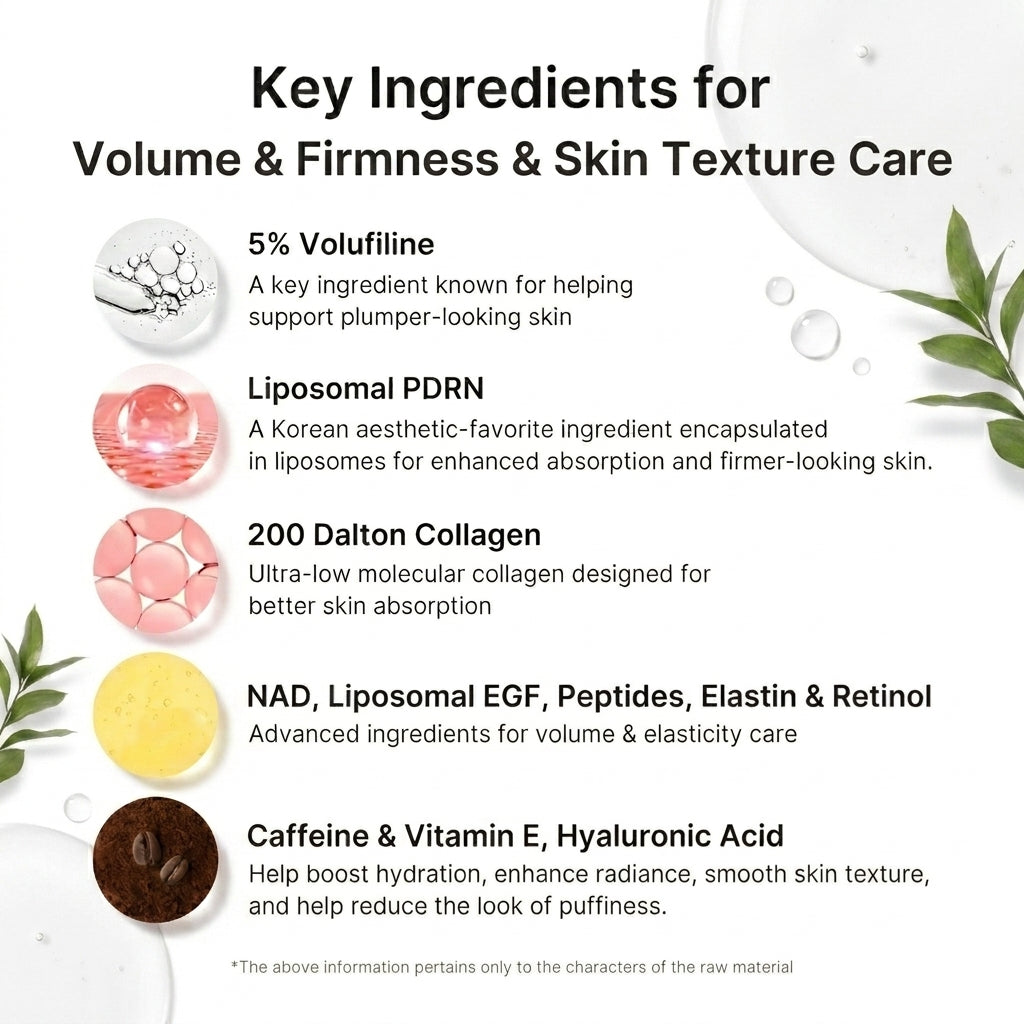 PDRN Collagen Volume Multi Balm