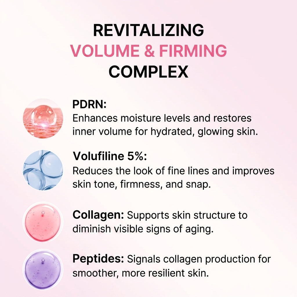 PDRN Peptide Collagen Gua Sha Cream
